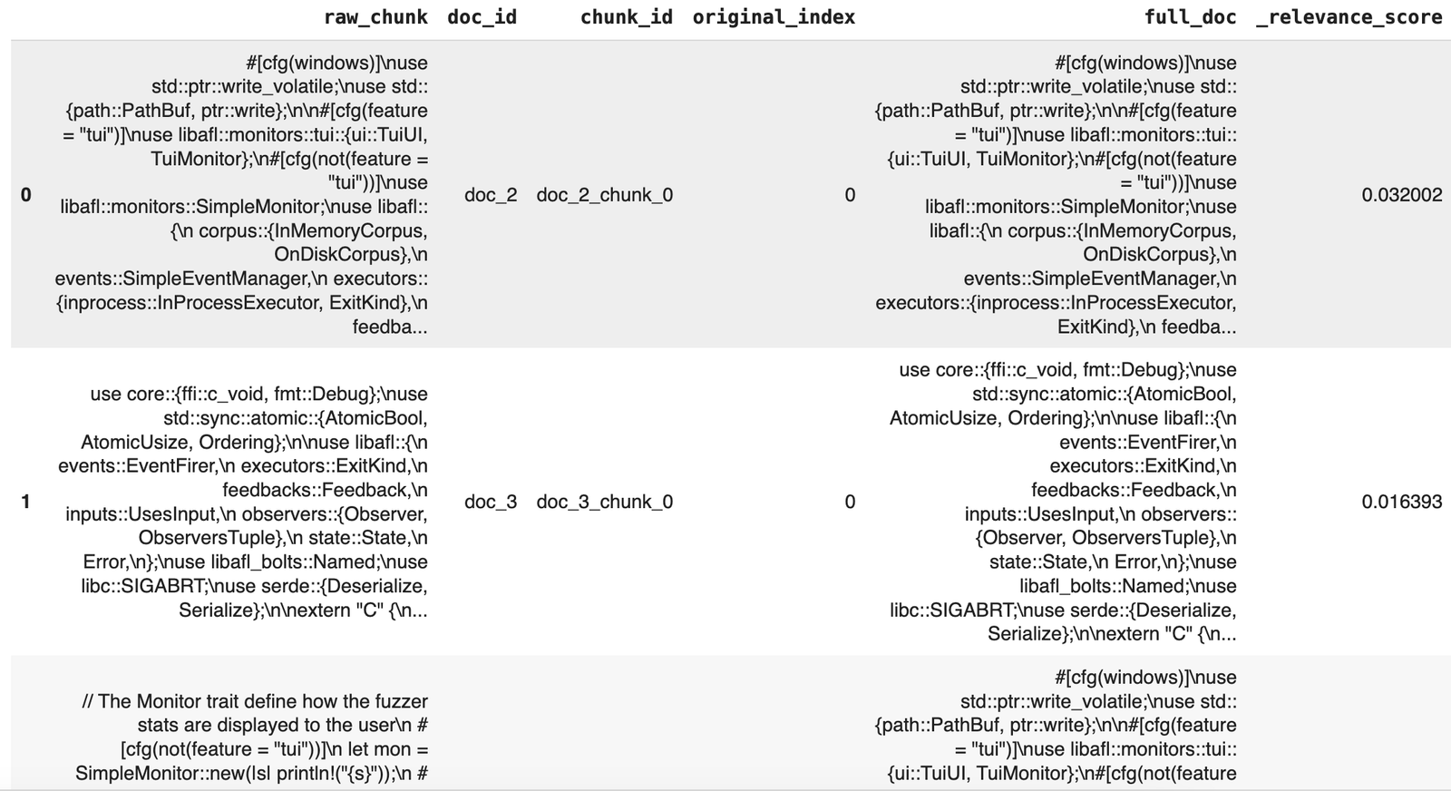 Hybrid search results