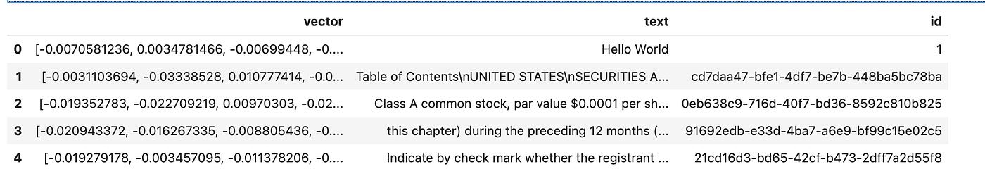 LanceDB table preview